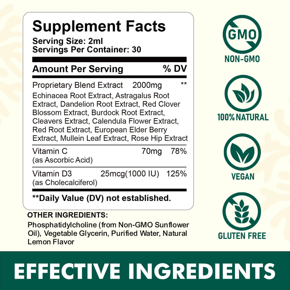 Herbal lymphatic support with 11 herbs including Echinacea and Dandelion