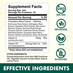 Herbal lymphatic support with 11 herbs including Echinacea and Dandelion