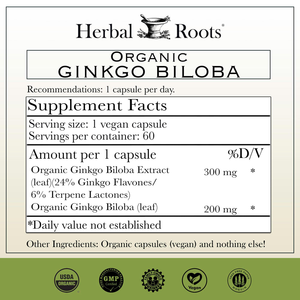 Close-up of Herbal Roots Ginkgo Biloba capsules beside bottle
