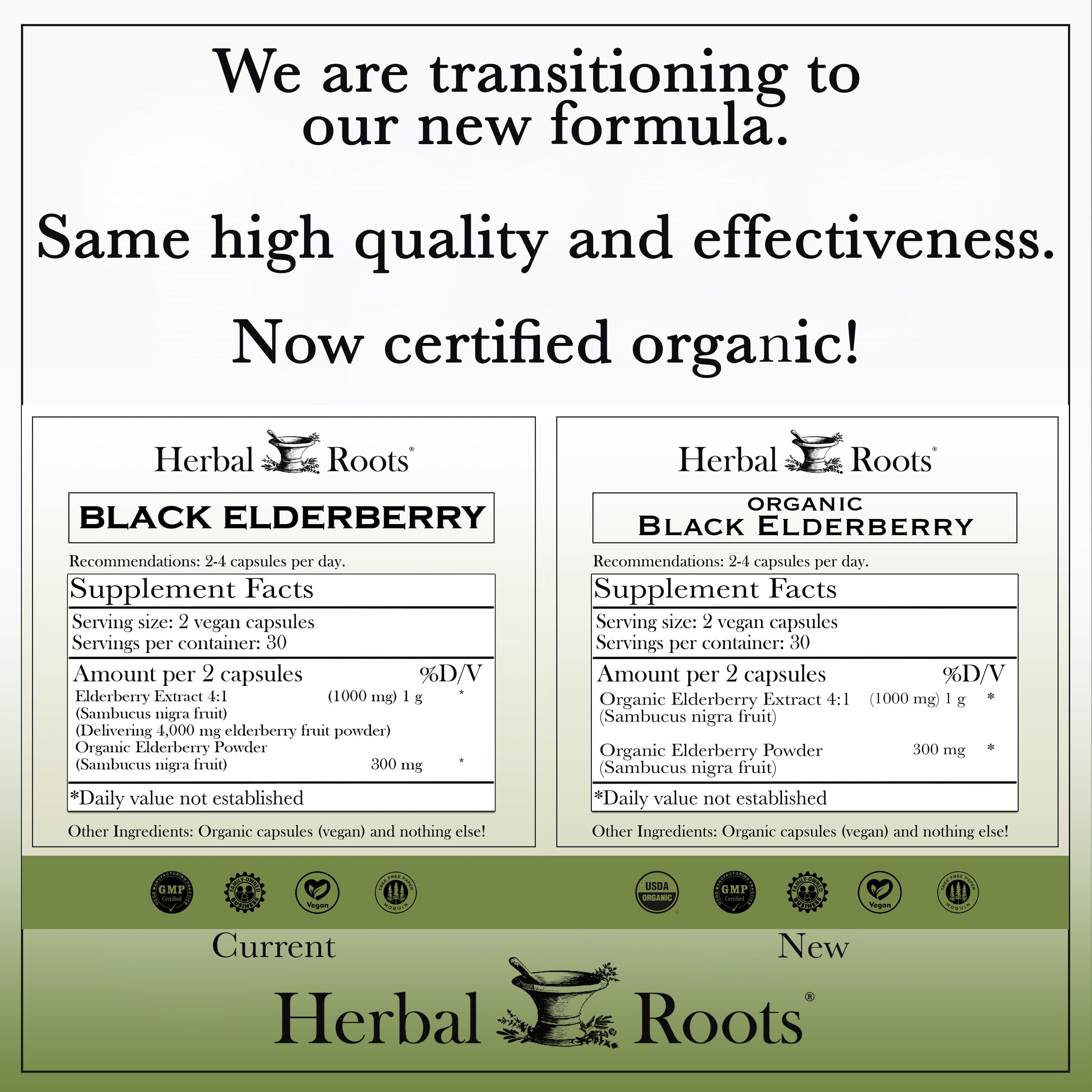 Bottle of Herbal Roots Black Elderberry Capsules with label
