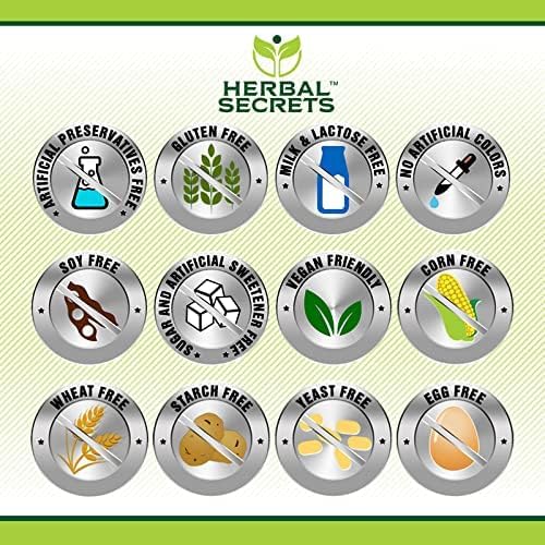 Ingredients panel for Herbal Secrets St. John's Wort 700 mg