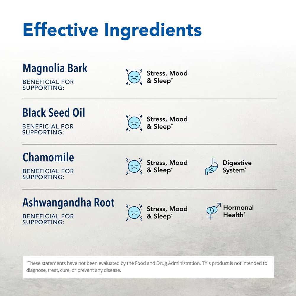 Botanical ingredients including hops, magnolia bark, and black seed oil