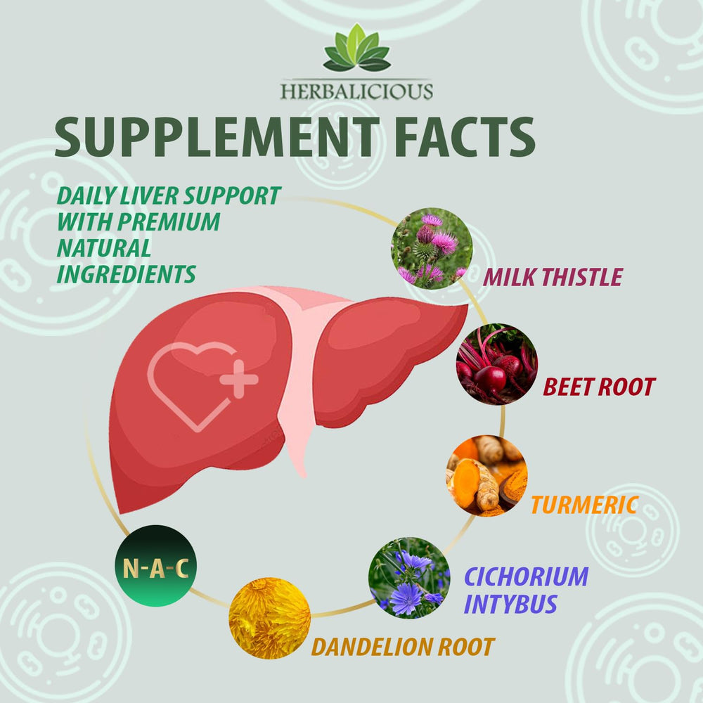 Herbalicious capsules with choline and zinc emphasize fat metabolism and immune support