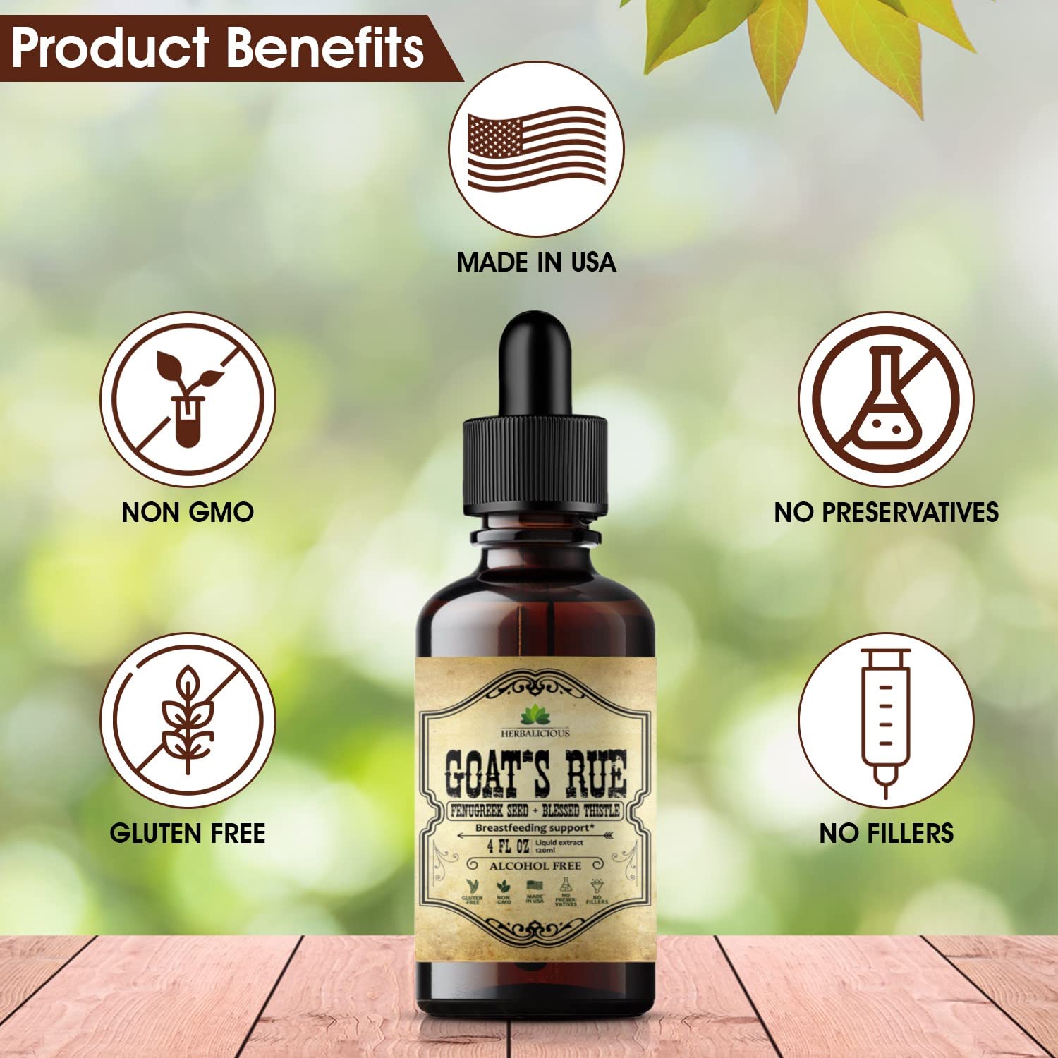 Benefits: supports lactation and mammary tissue growth