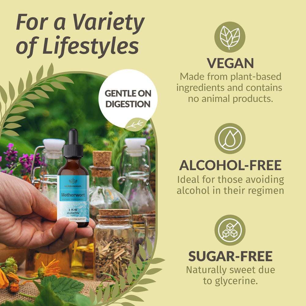 Usage instructions for HERBAMAMA Motherwort Tincture