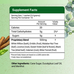 Herbion Respiratory Care Granules sachet open showing the herbal blend for comfort