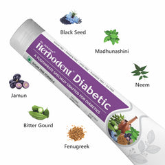 Close-up of herbs used in Herbodent Diabetic Toothpaste (7 organic herbs)