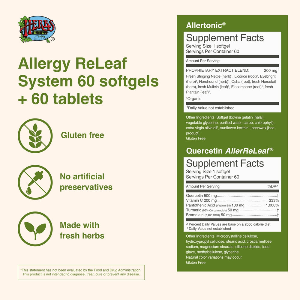 Close-up of Allergy ReLeaf System softgels capsules