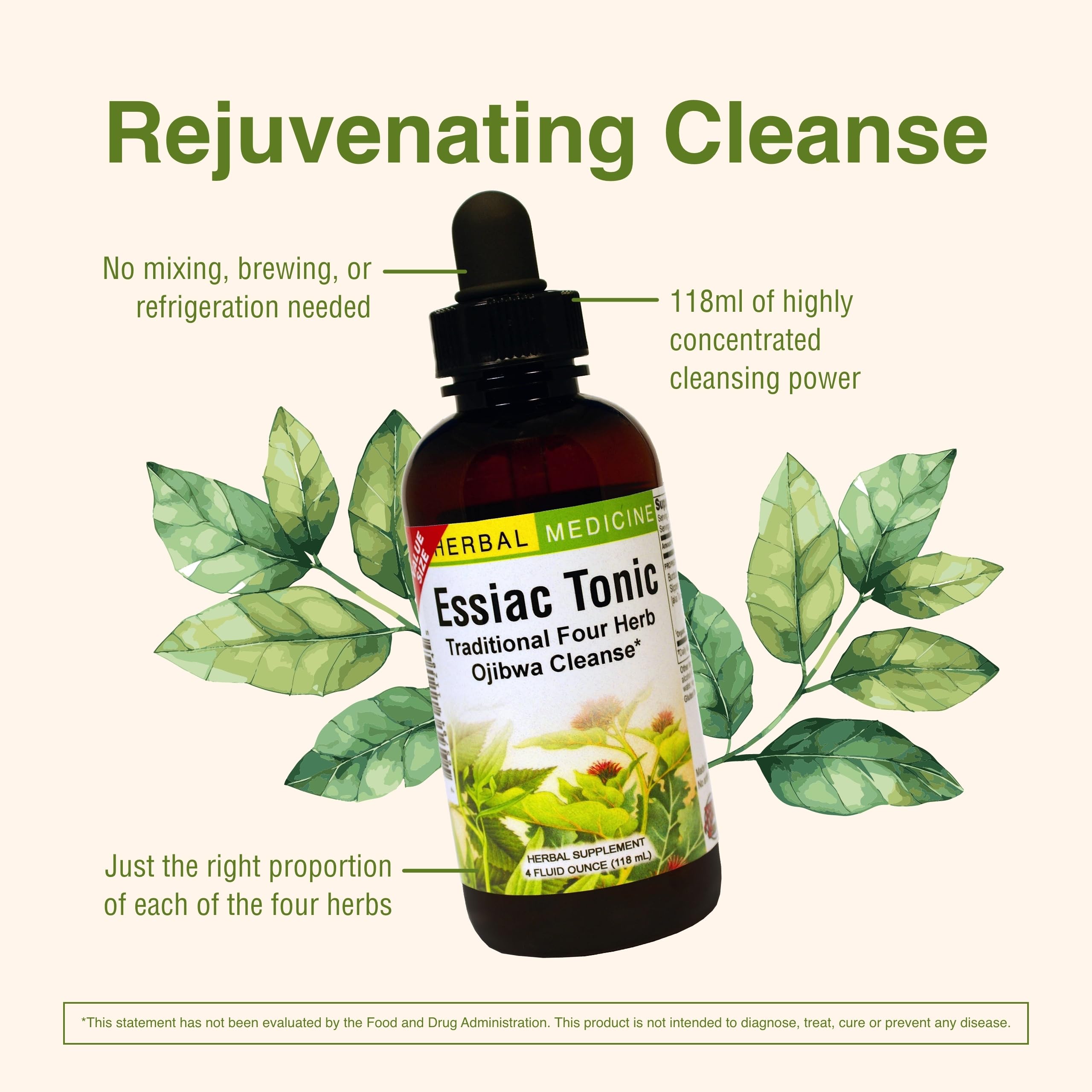 Visual of 40 drops dosing for Essiac Tonic