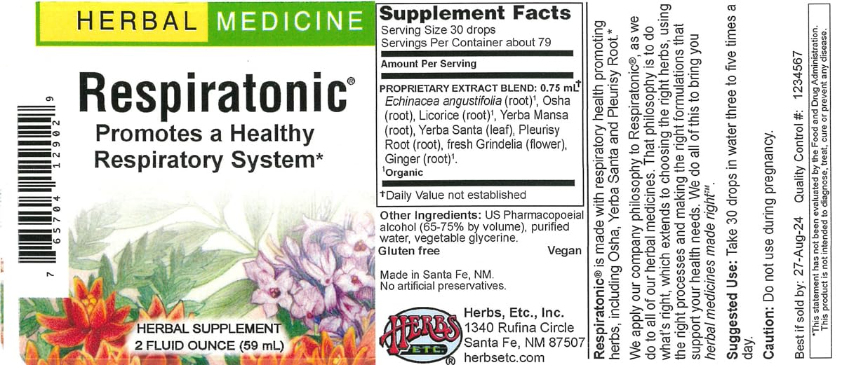 Respiratonic 2 oz product packaging and bottle with dropper