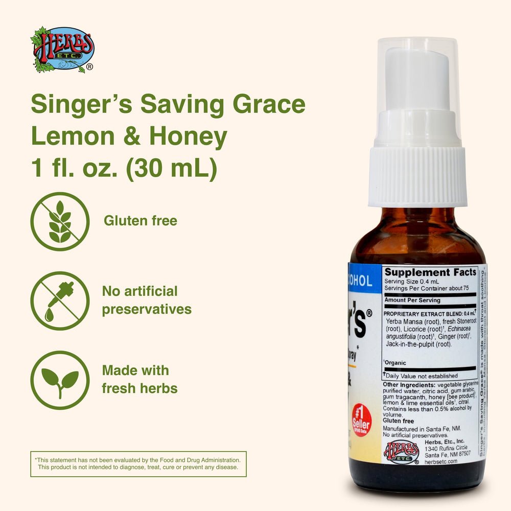 Ingredients highlight: yerba mansa, stoneroot, licorice in the spray