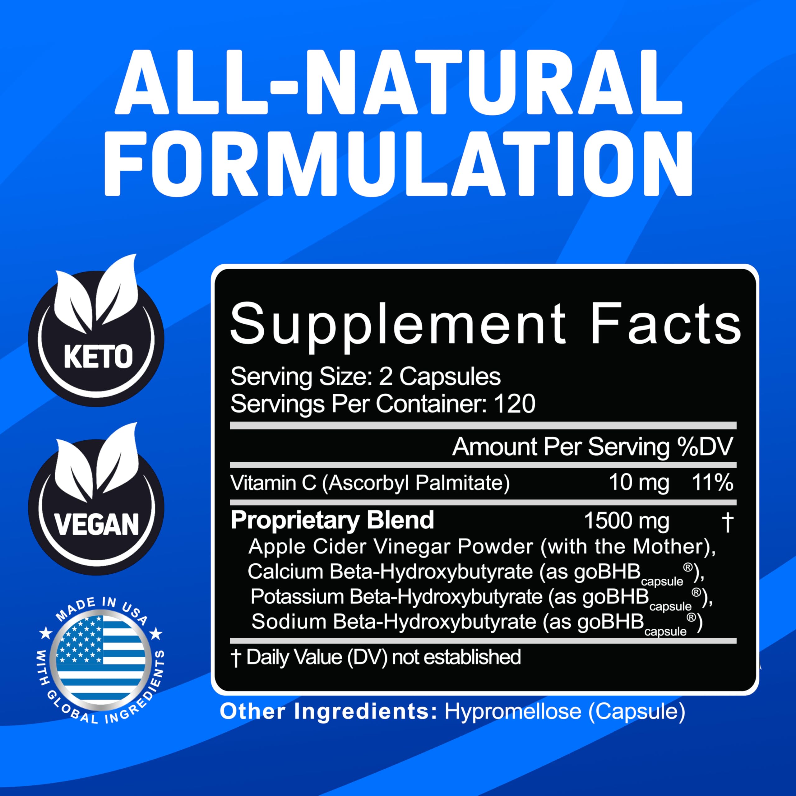 Energy and metabolism concept image associated with Ketones
