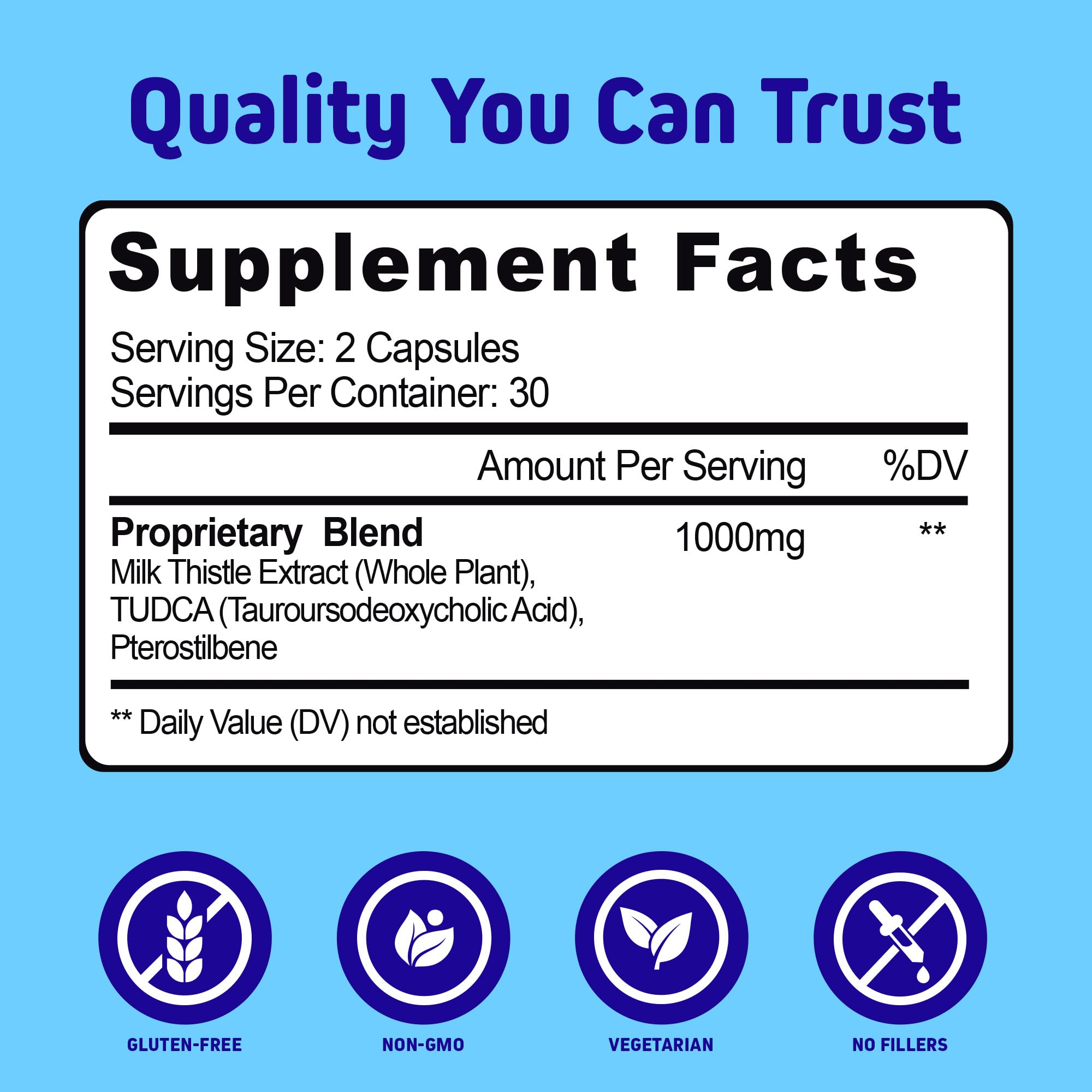 Herbtonics Digestive health illustration highlighting bile production and absorption.