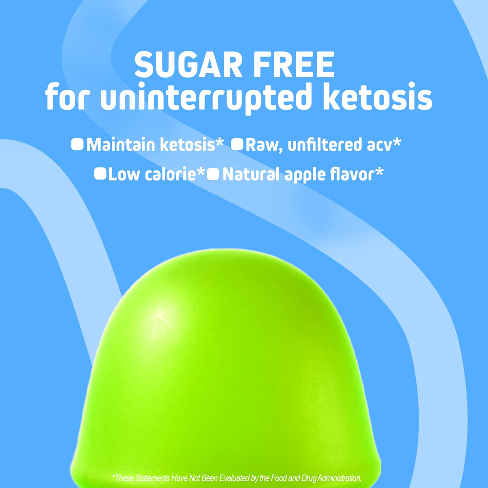 Herbtonics GLP-1 support gummies — focus on appetite and metabolism.