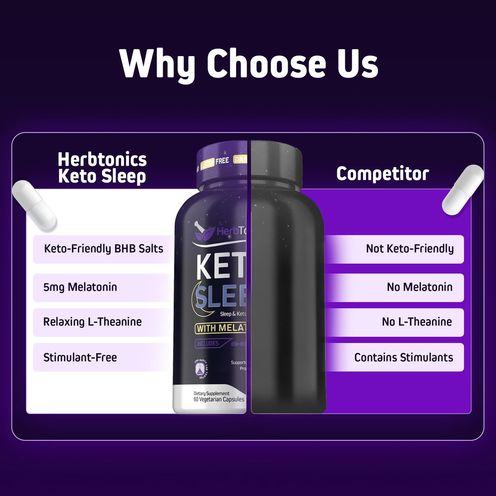 Made in USA in a cGMP-certified facility quality and purity icons