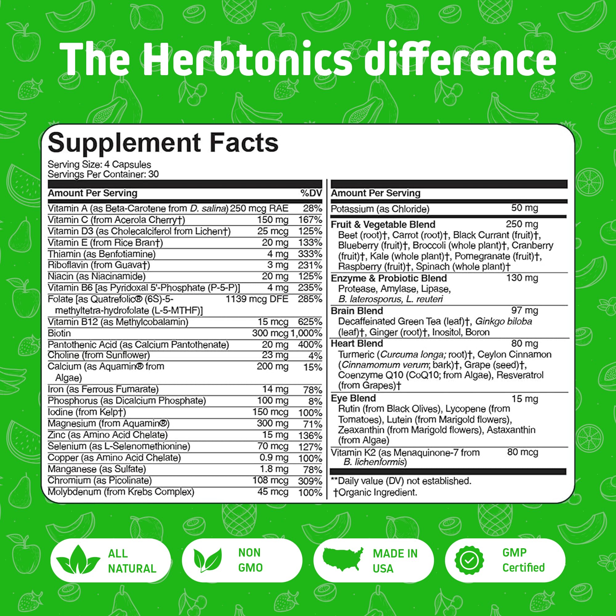 Key ingredients: probiotics, CoQ10, turmeric