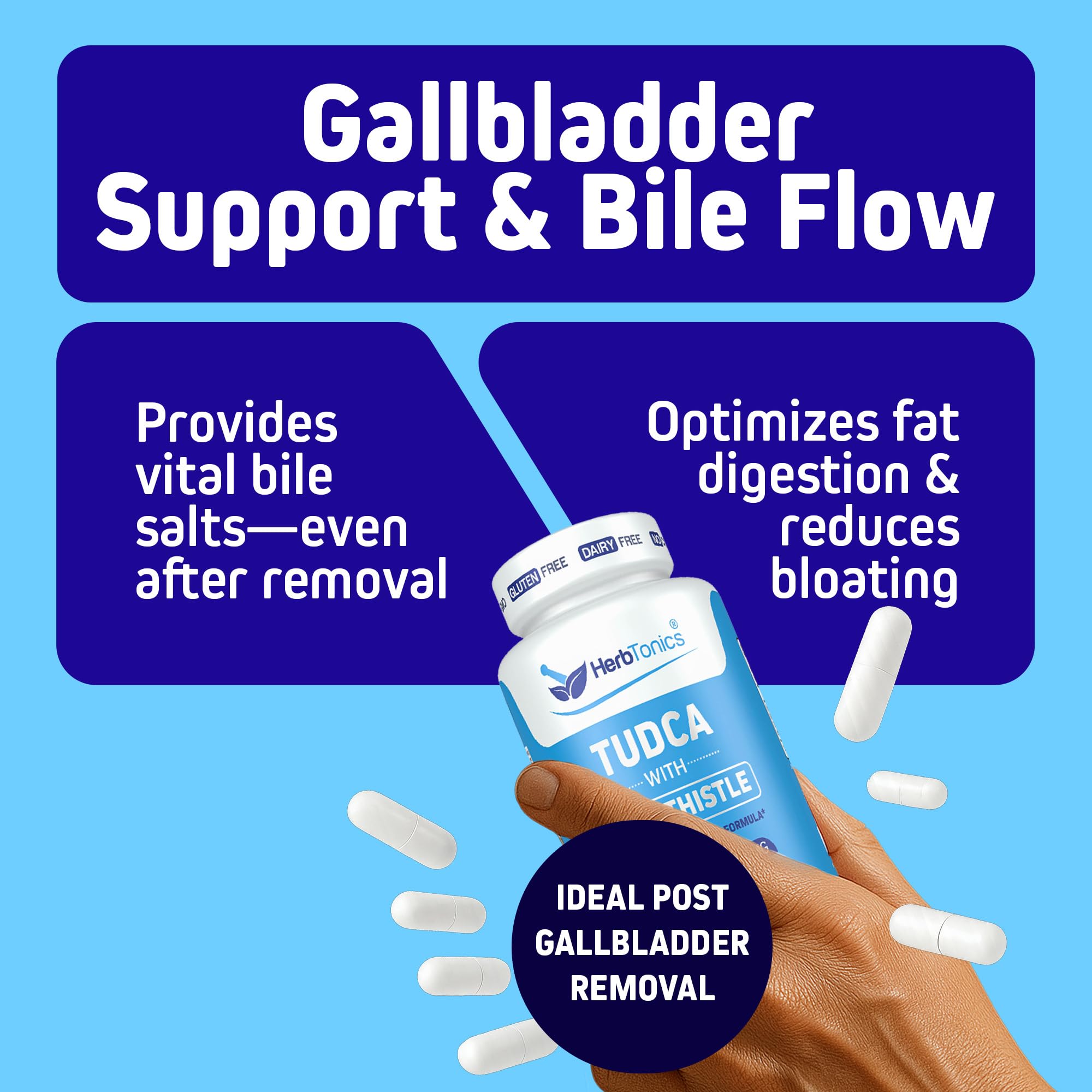 Herbtonics Pterostilbene supplement visualizing cellular protection benefits.