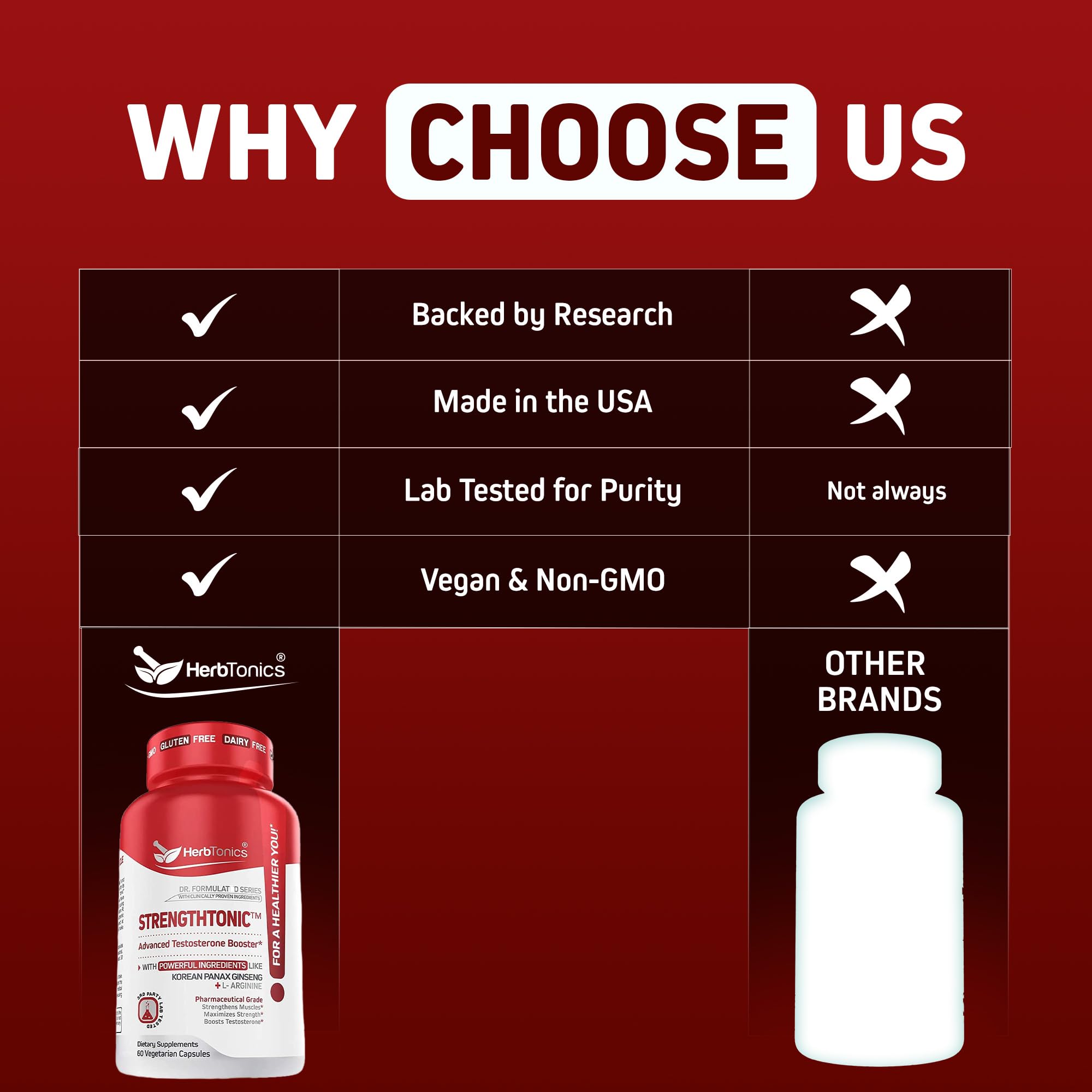 Herbtonics testosterone support bottle being poured for daily routine.