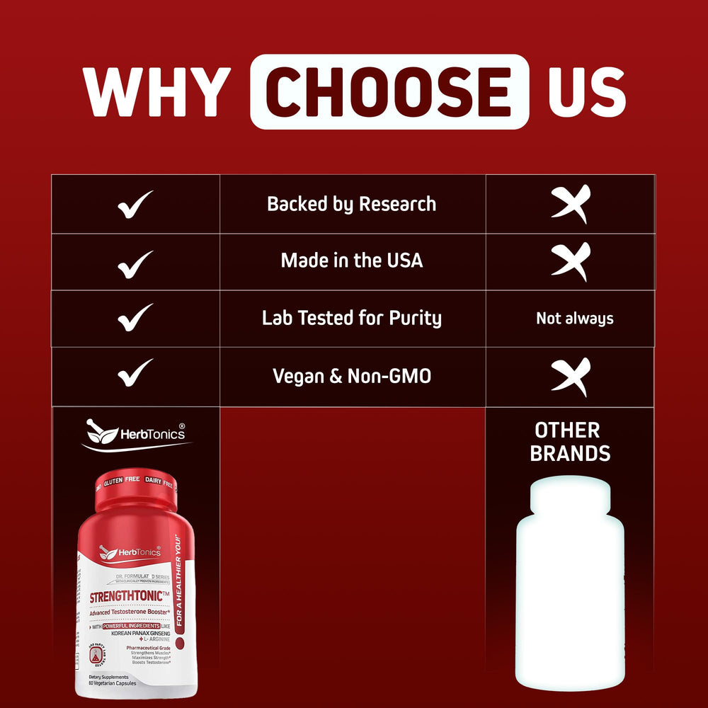 Herbtonics testosterone support bottle being poured for daily routine.