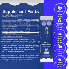 Hi-Lyte K1000 packet dissolving in glass for electrolyte support