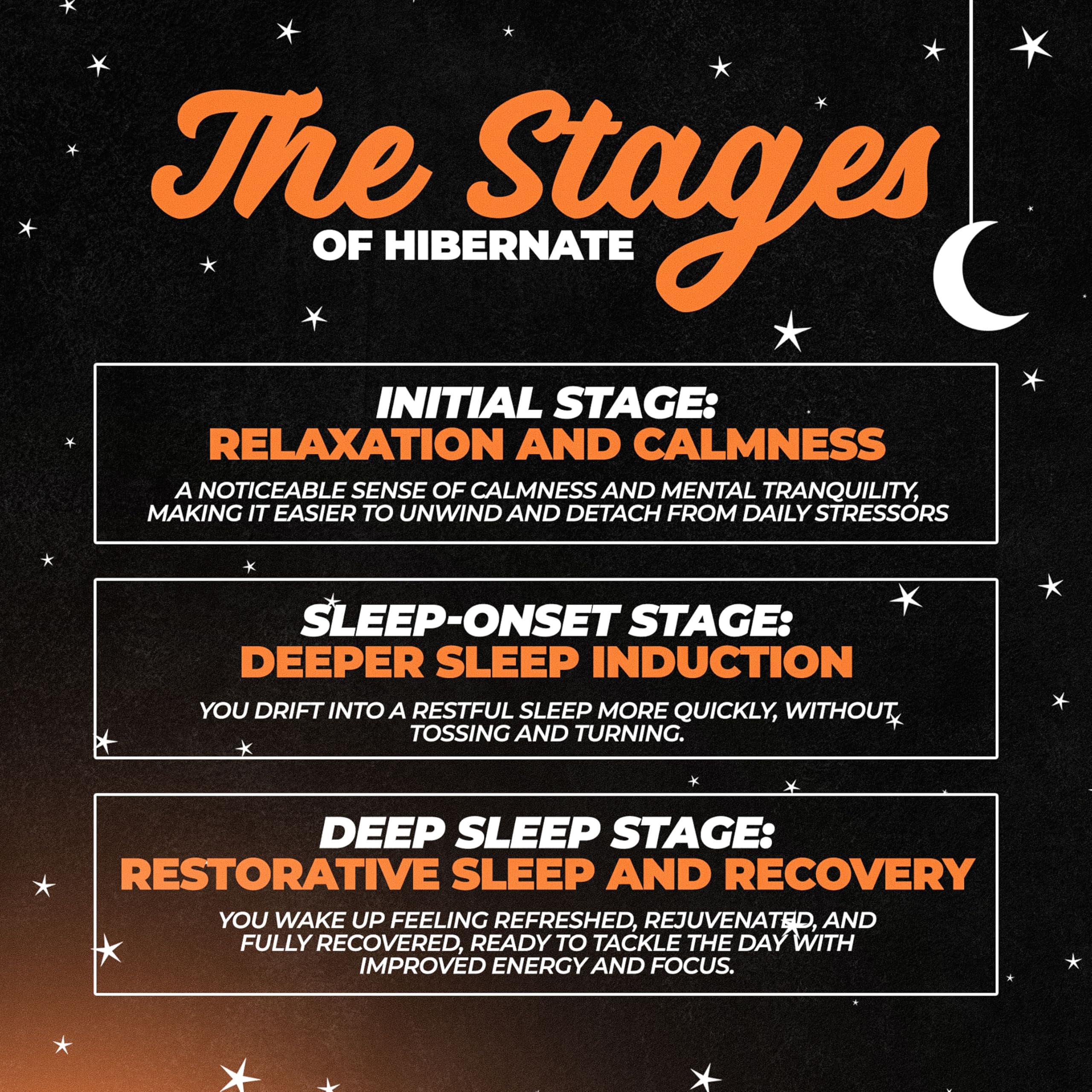 Graphic highlighting key ingredients in Hibernate Sleep Supplement