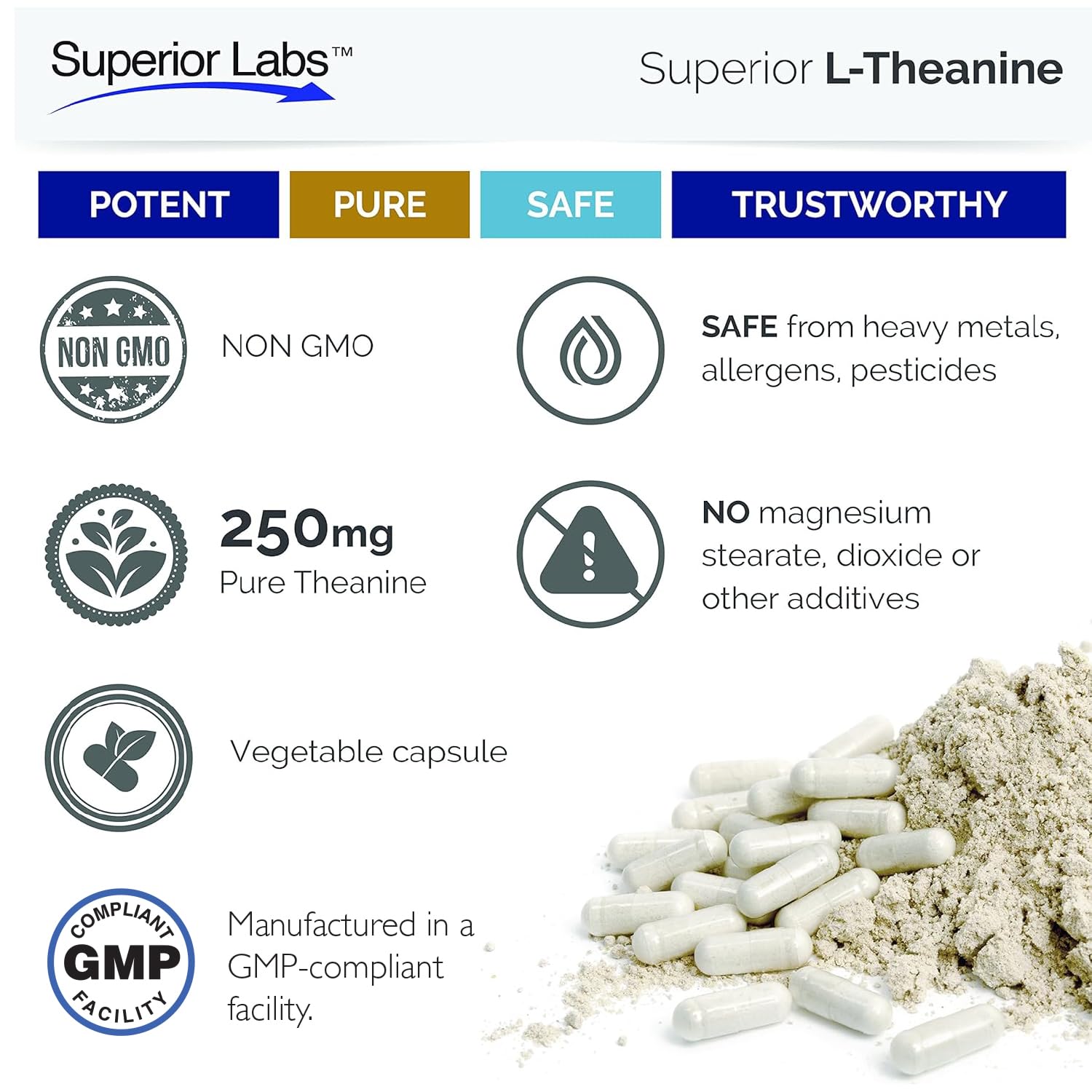 High absorption L-Theanine 250 mg formula label