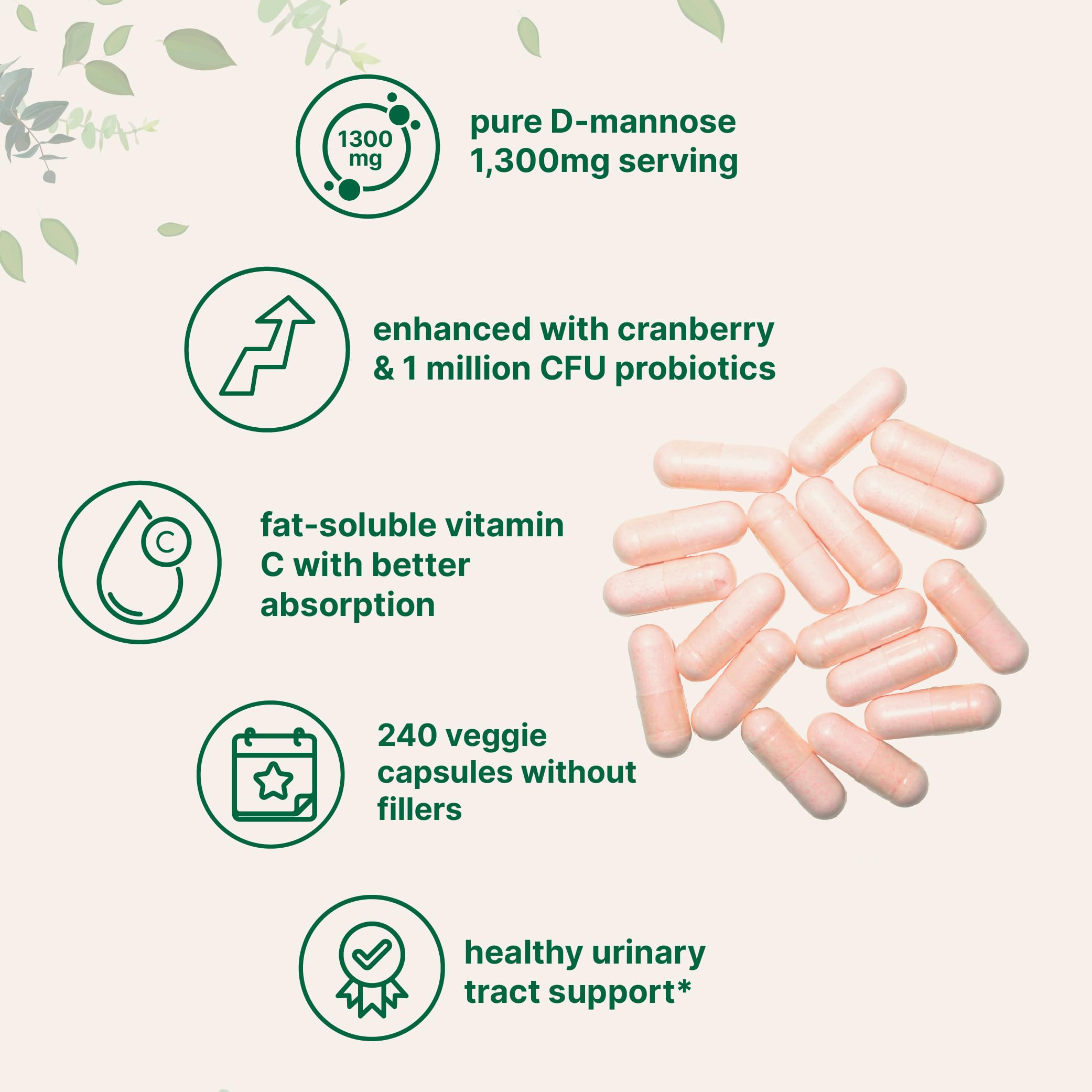 High-absorption Vitamin C added