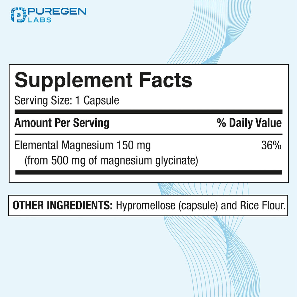 Close-up of high-potency magnesium glycinate capsules