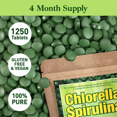 High-protein spirulina and chlorella nutrition profile