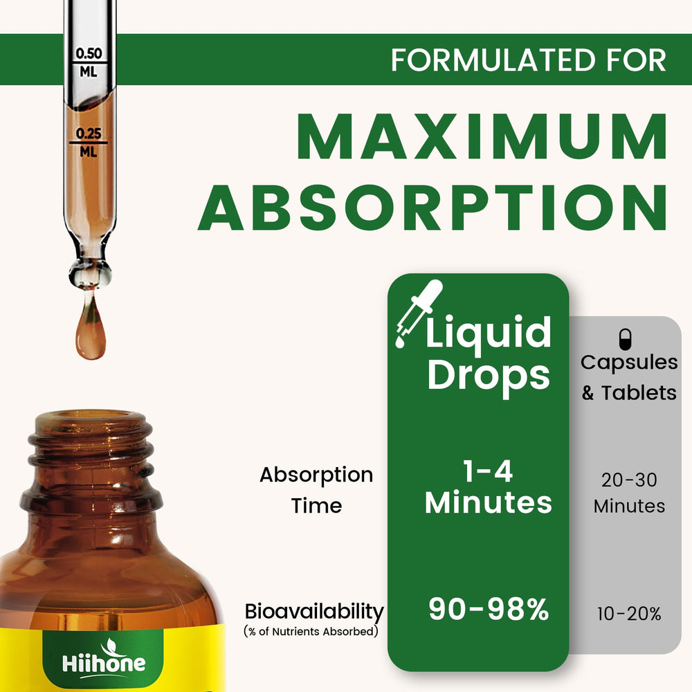 Serving suggestion for daily 2 ml soursop drops