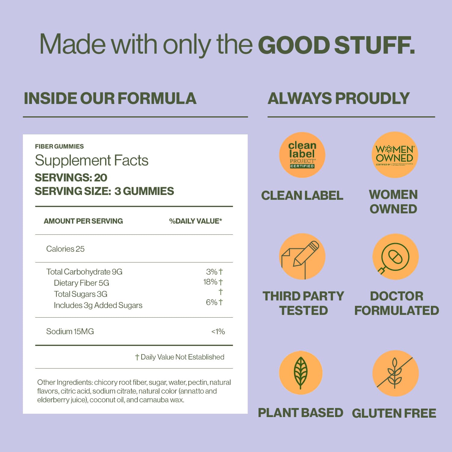 Illustration showing gut health and digestion support from the gummies