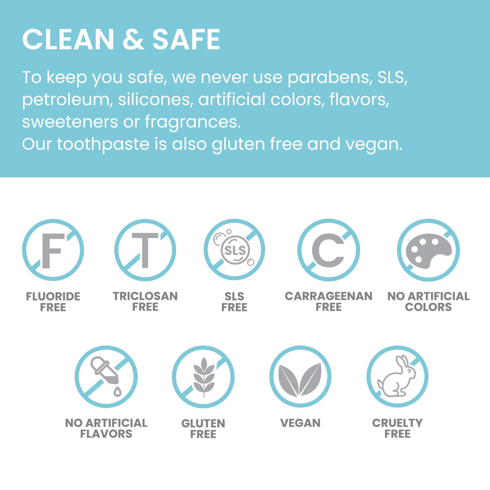 No artificial flavors or colors, fluoride-free and SLS-free badge