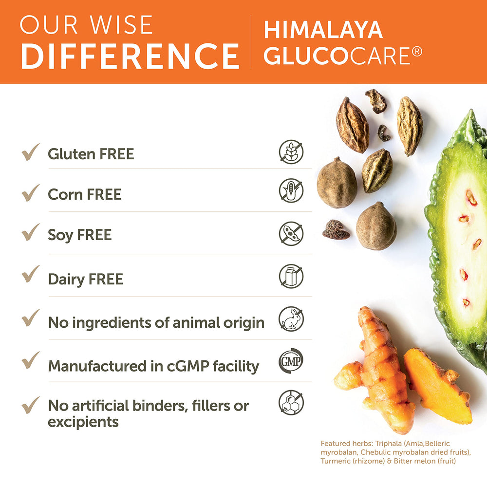 Triphala and Ayurvedic ingredients in GlucoCare