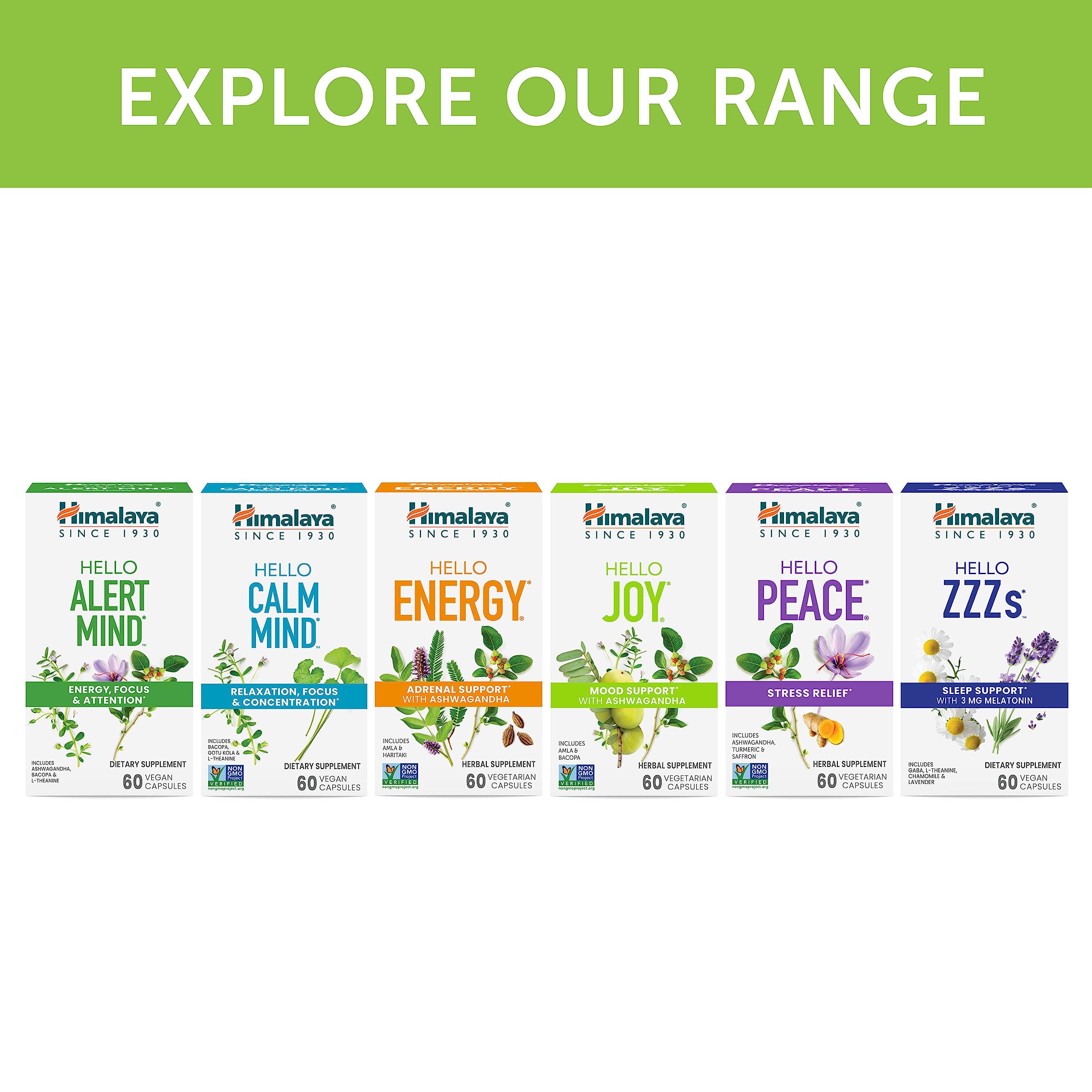 Graphic showing balanced cortisol levels