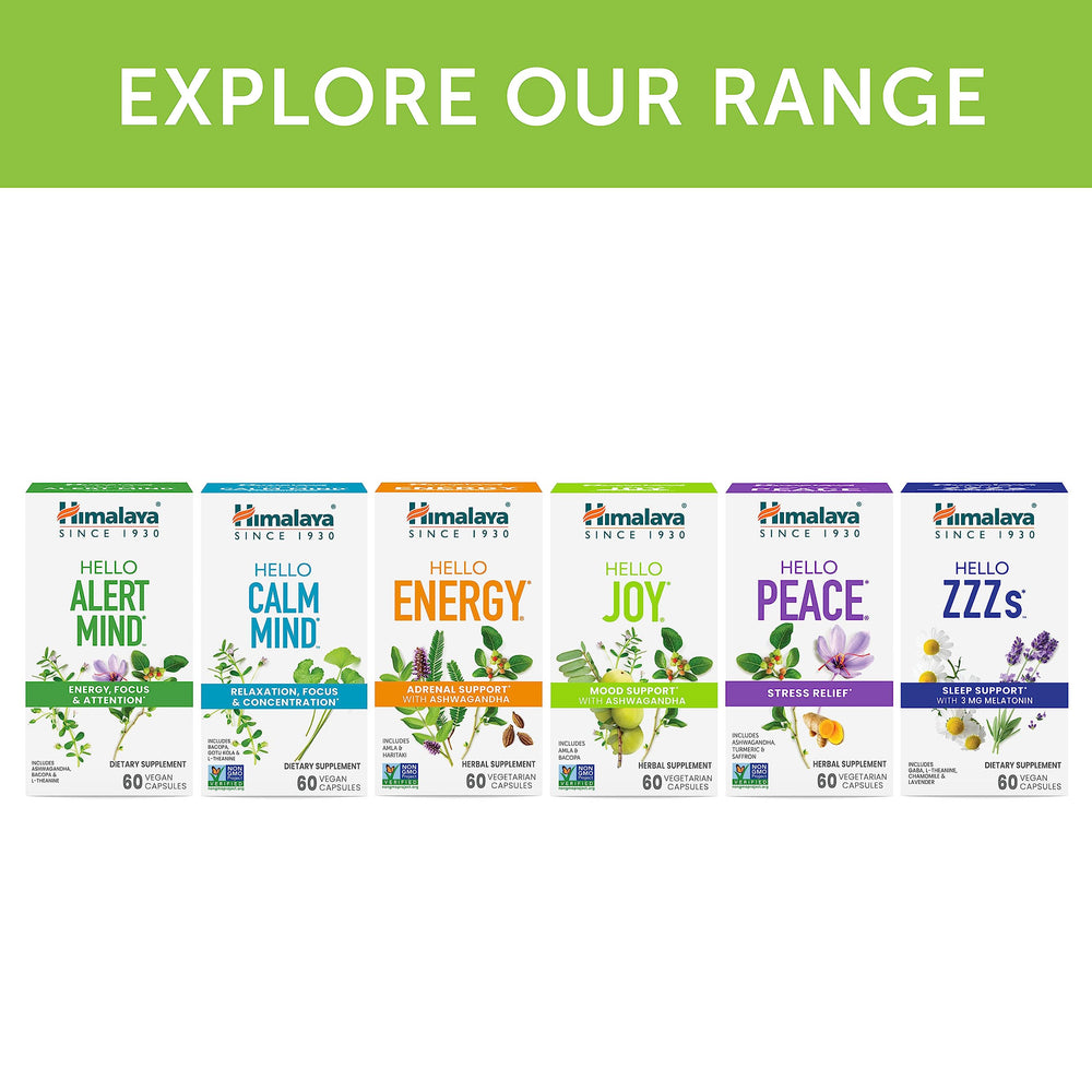 Graphic showing balanced cortisol levels