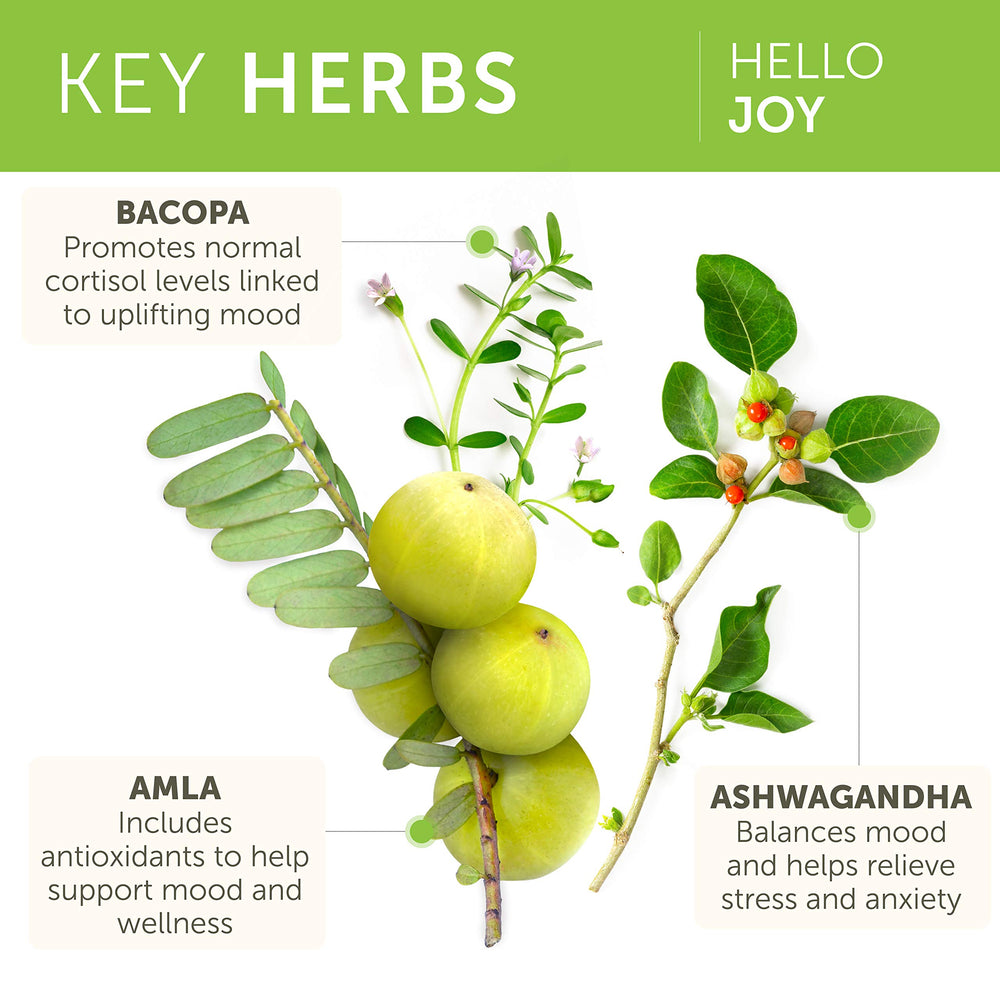 Product box conveys a positive outlook