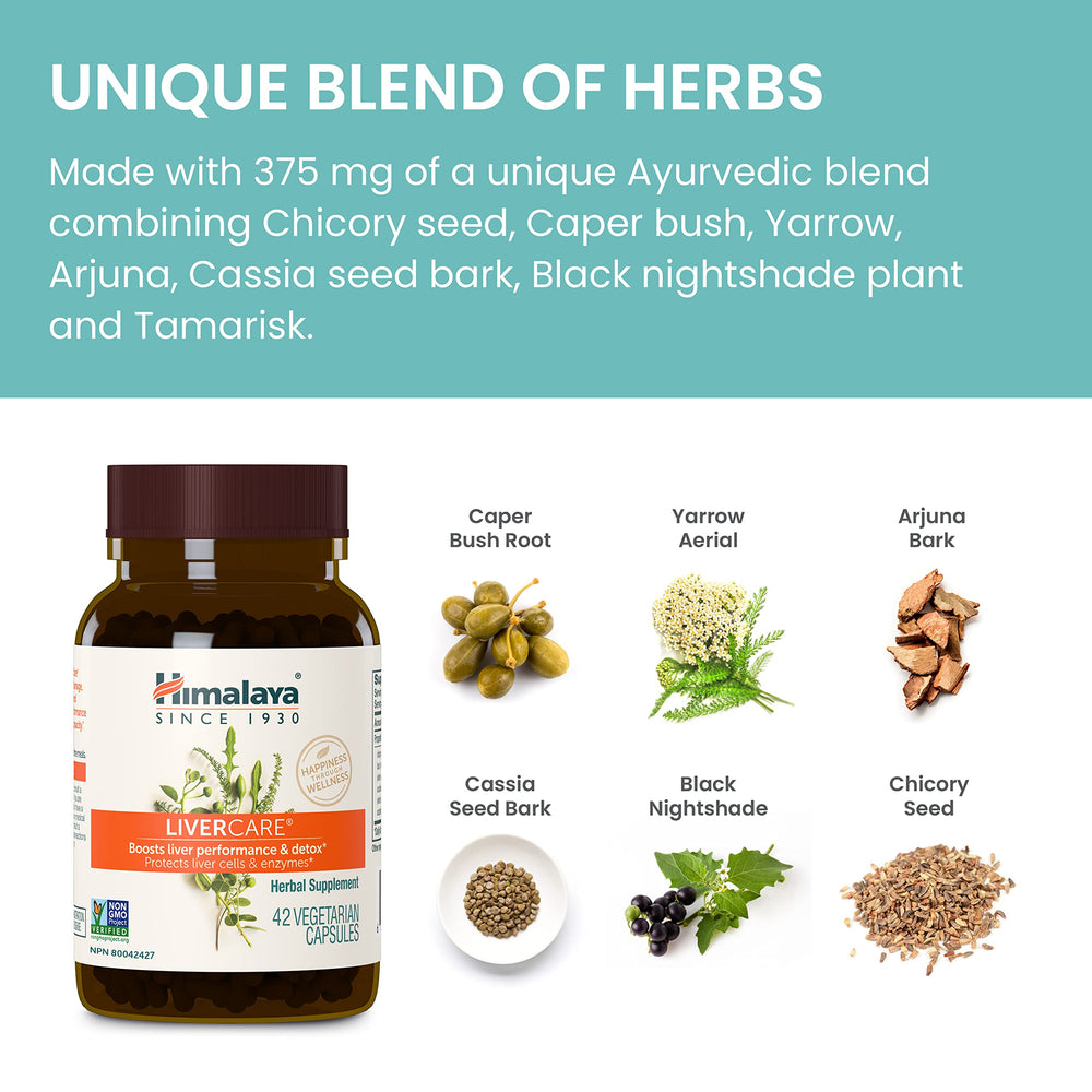 Himalaya LiverCare packaging and capsules image