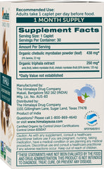 Close-up of Triphala capsules