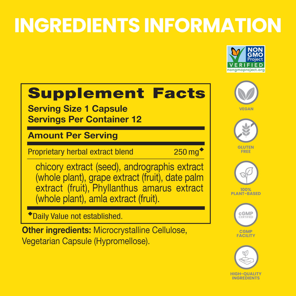 Himalaya PartySmart 12-capsule tube – back label