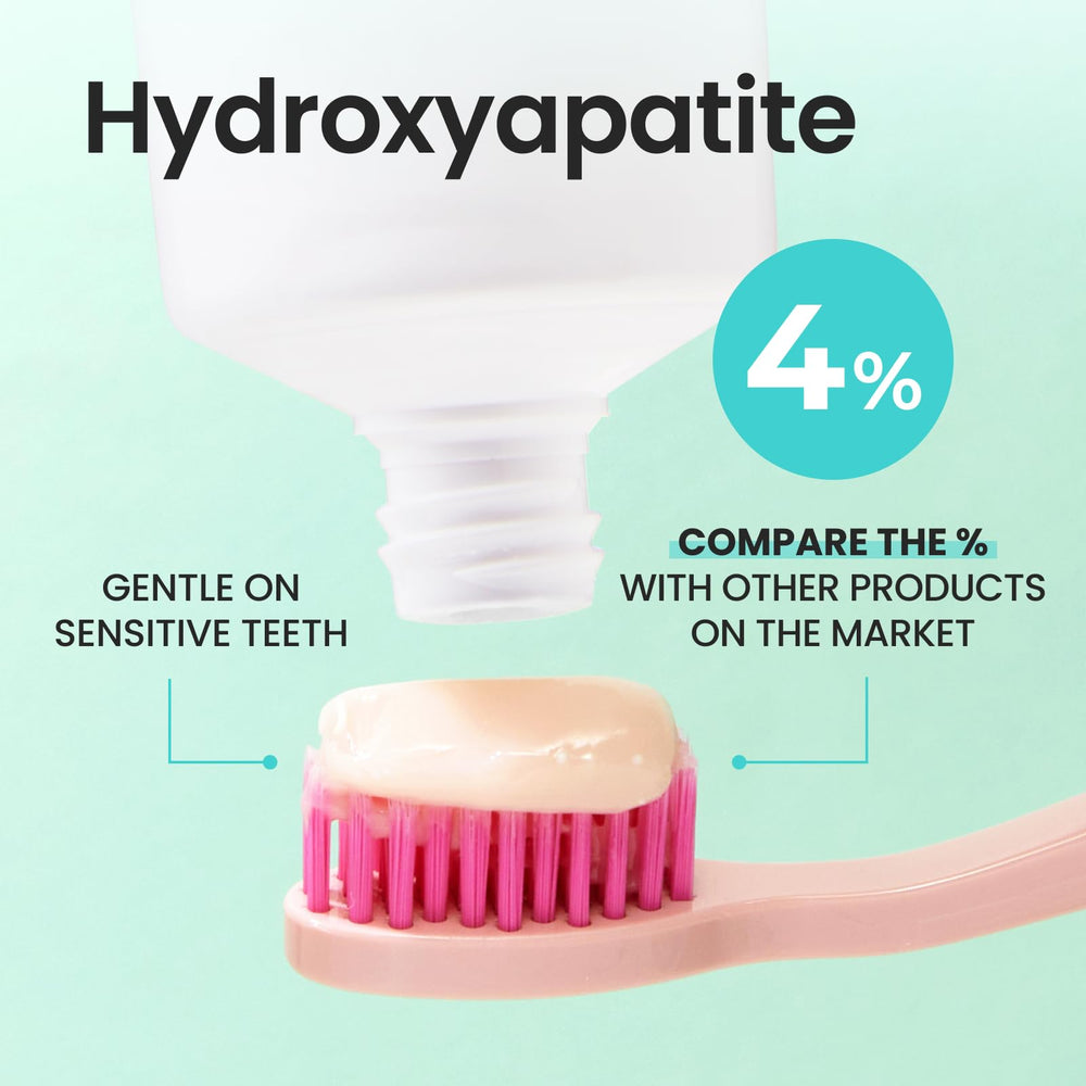 Graphic highlighting 4% hydroxyapatite remineralization in toothpaste.