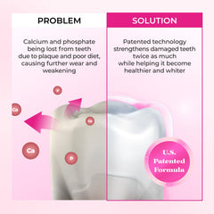 Whitening and stain removal claims for Himalaya PINKSALT toothpaste