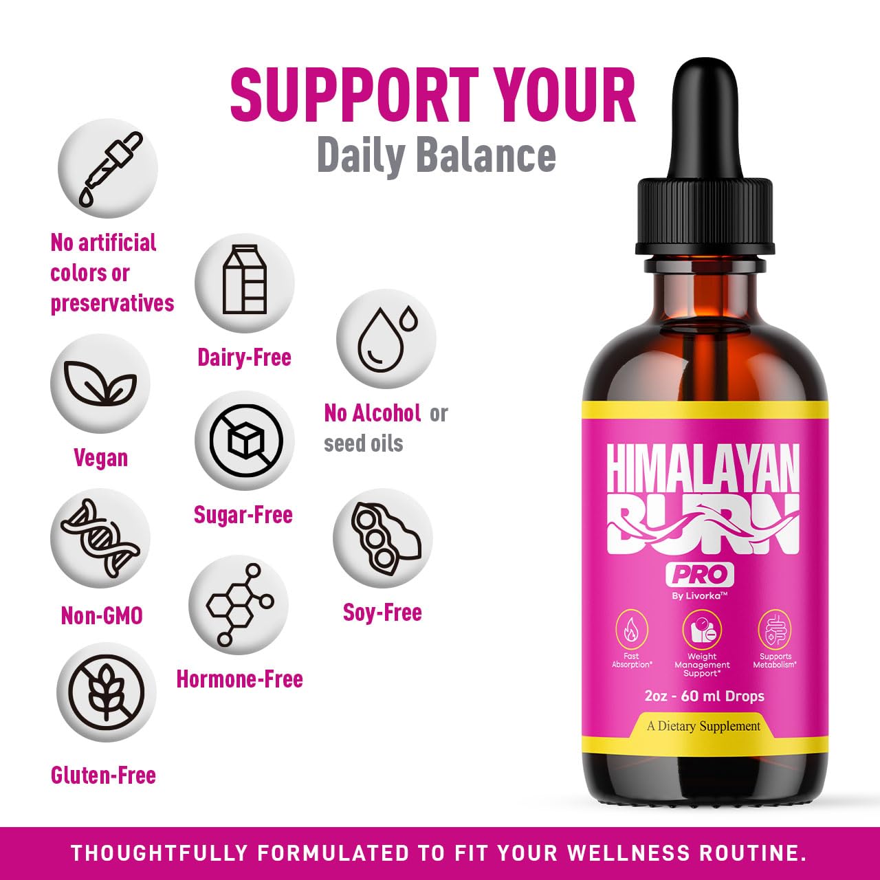 Concept image for daily wellness with Himalayan Burn Pro Drops