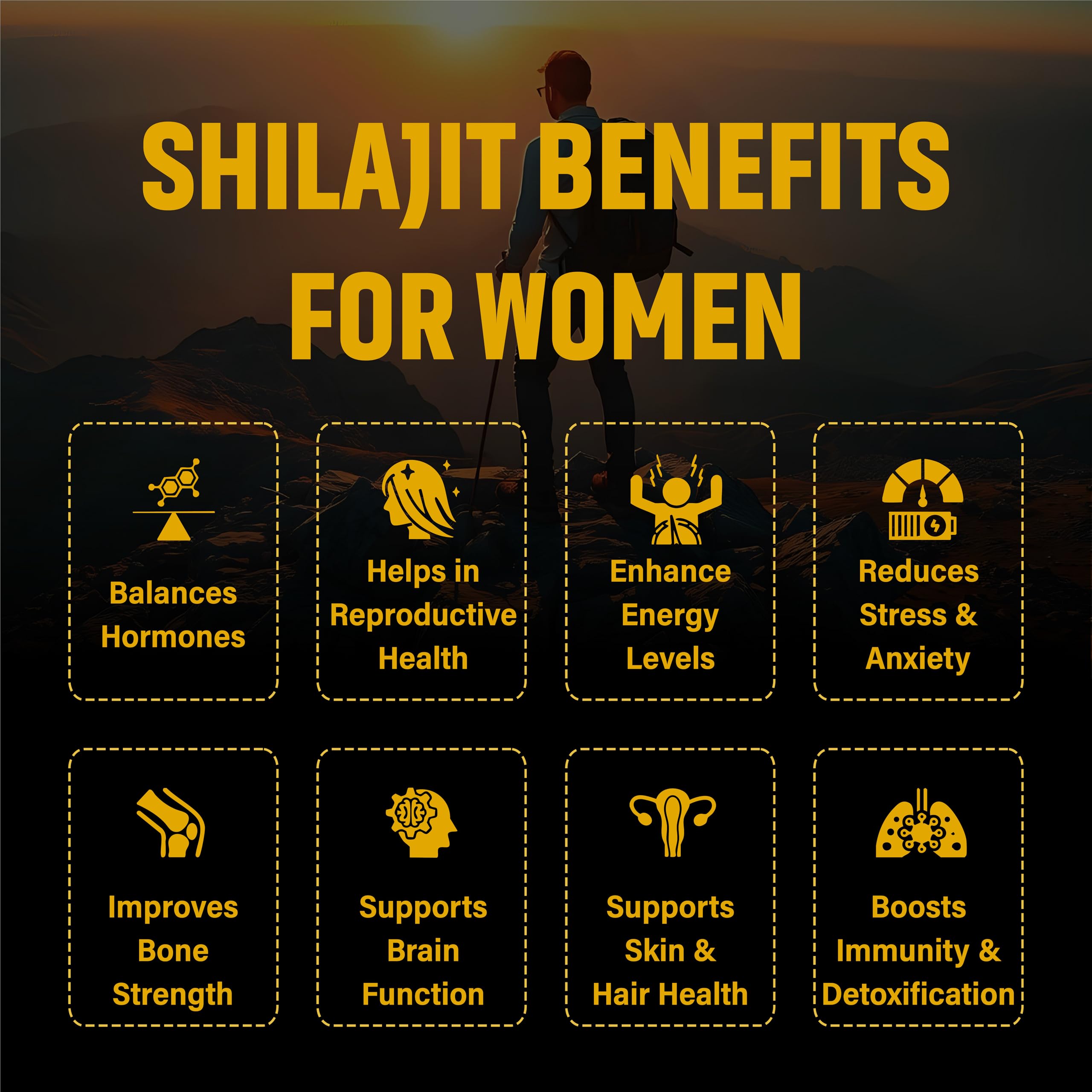 Himalayan Shilajit capsules packaging and label