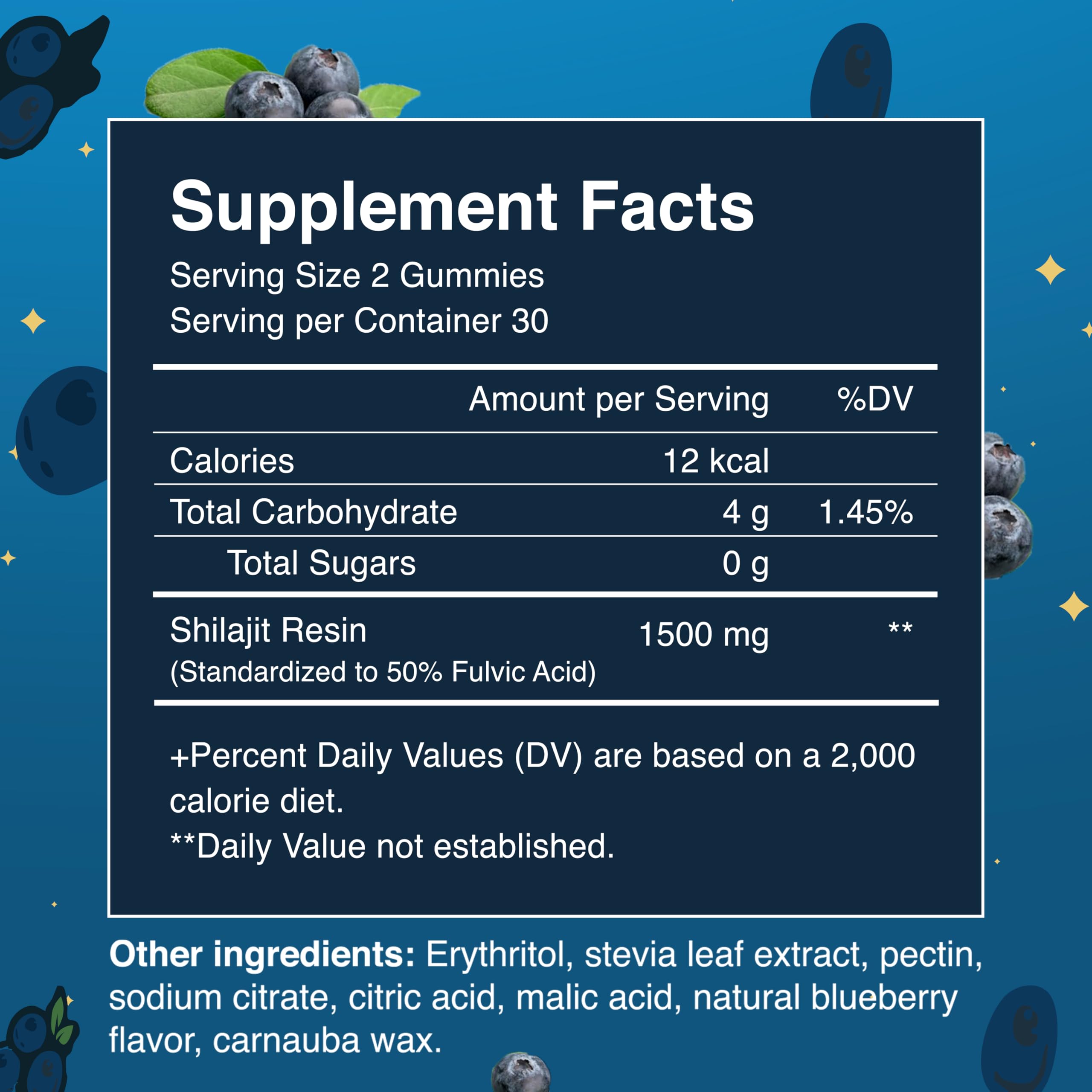 Graphic showing 1500 mg per serving and 50% fulvic acid in Shilajit Gummies.