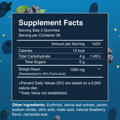 Graphic showing 1500 mg per serving and 50% fulvic acid in Shilajit Gummies.