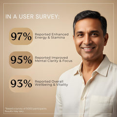 Shilajit supporting testosterone and vitality for men and women