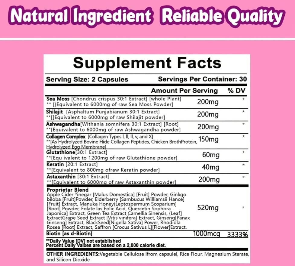 Collagen and Biotin component of the formula