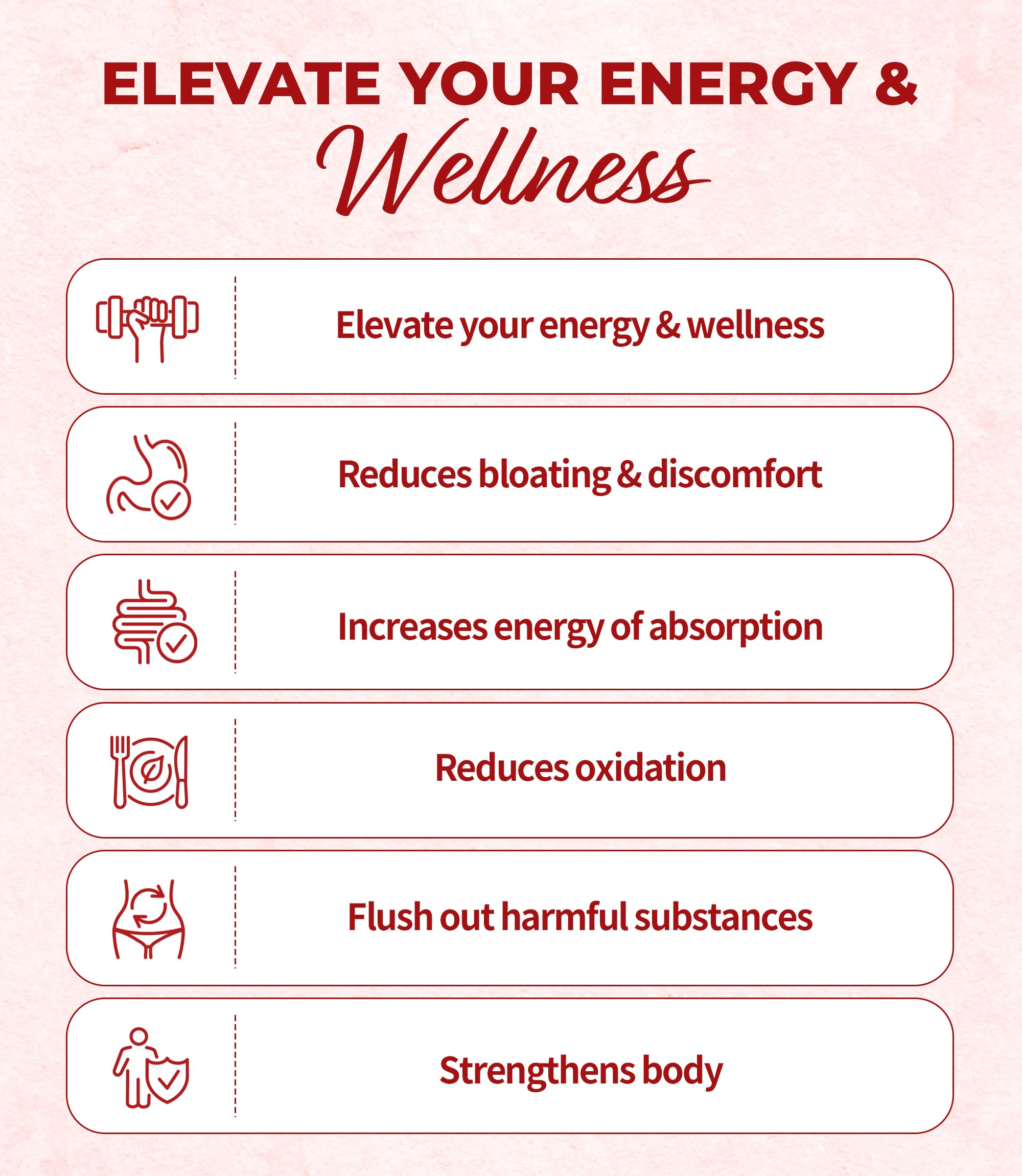 Low-sugar digestive enzyme supplement for nutrient absorption