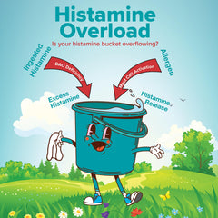 Front packaging of Histamine Complete highlighting seasonal histamine support