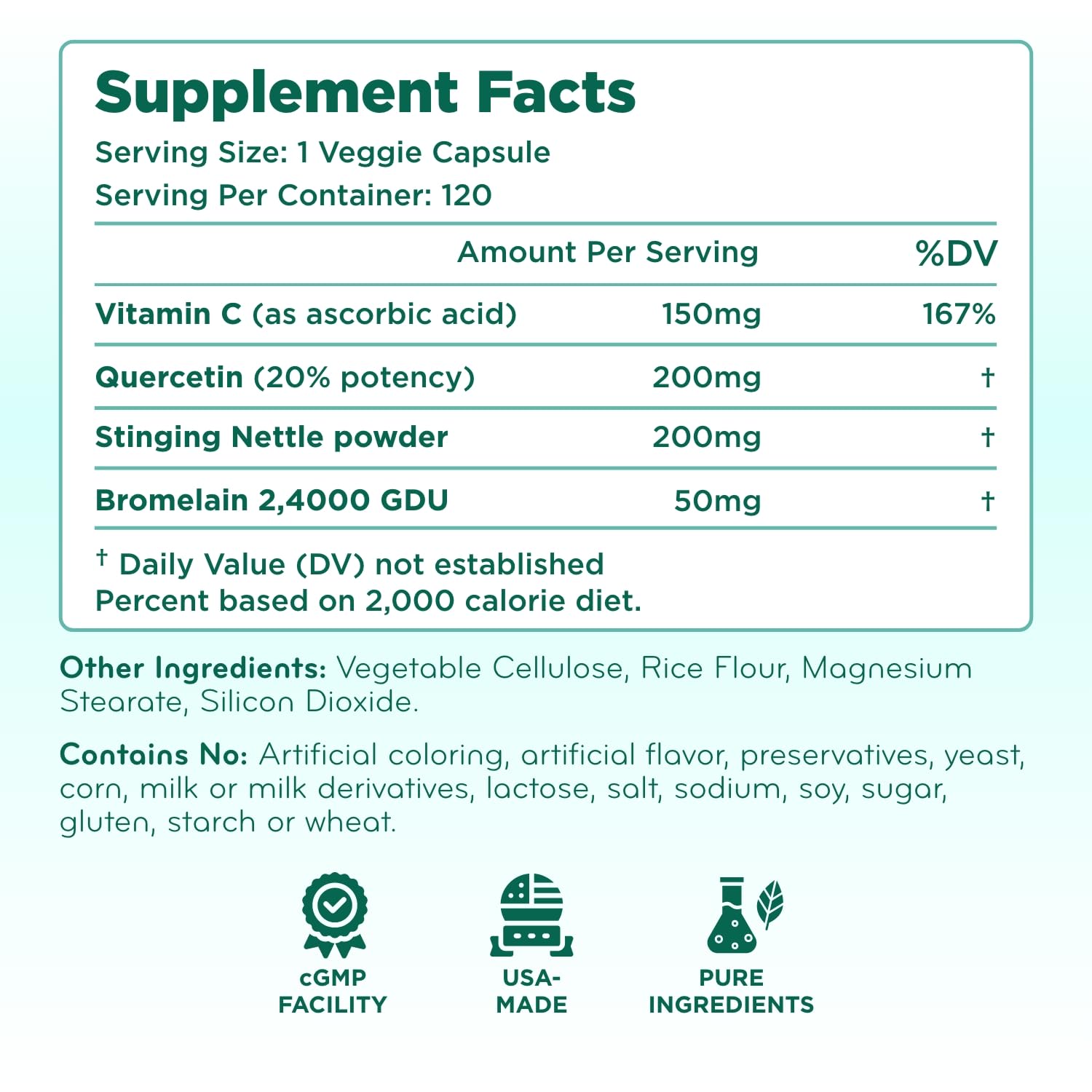 Close-up of Histamine Guard label